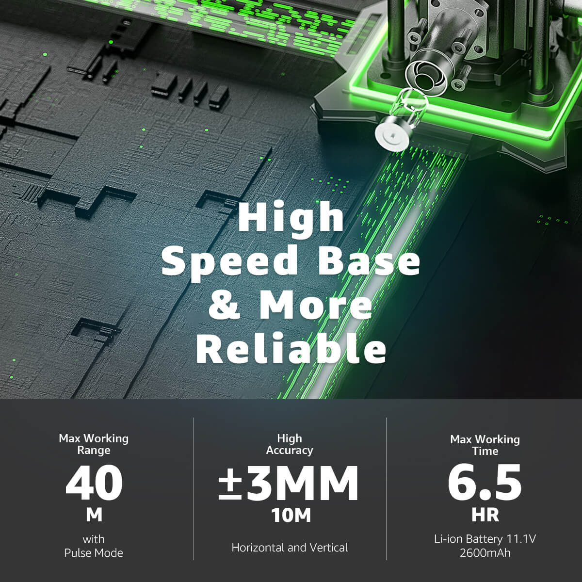 Huepar W04CG Starter-Set