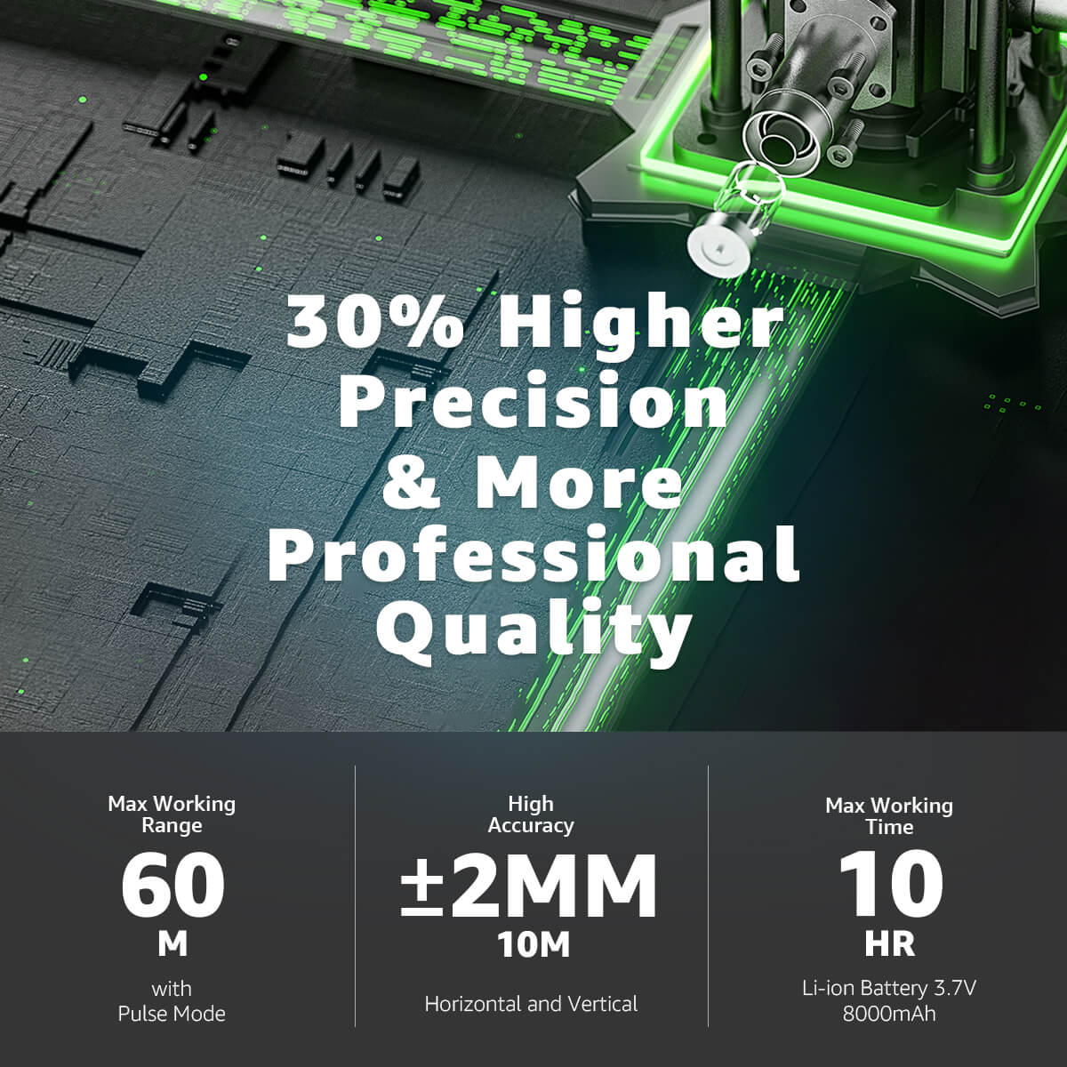 Huepar ZK03CG Starter-Set