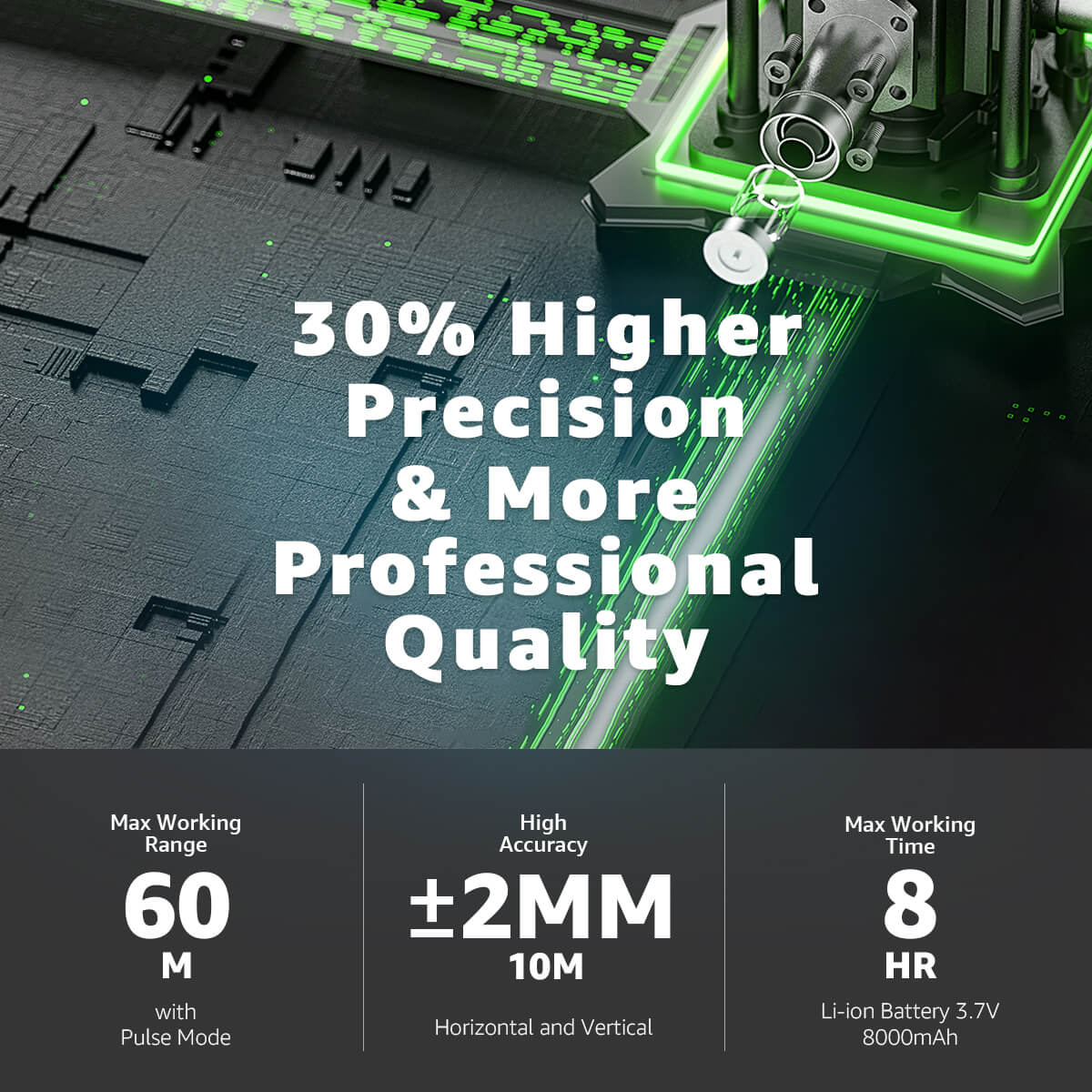 Huepar ZK04CG Profi-Set