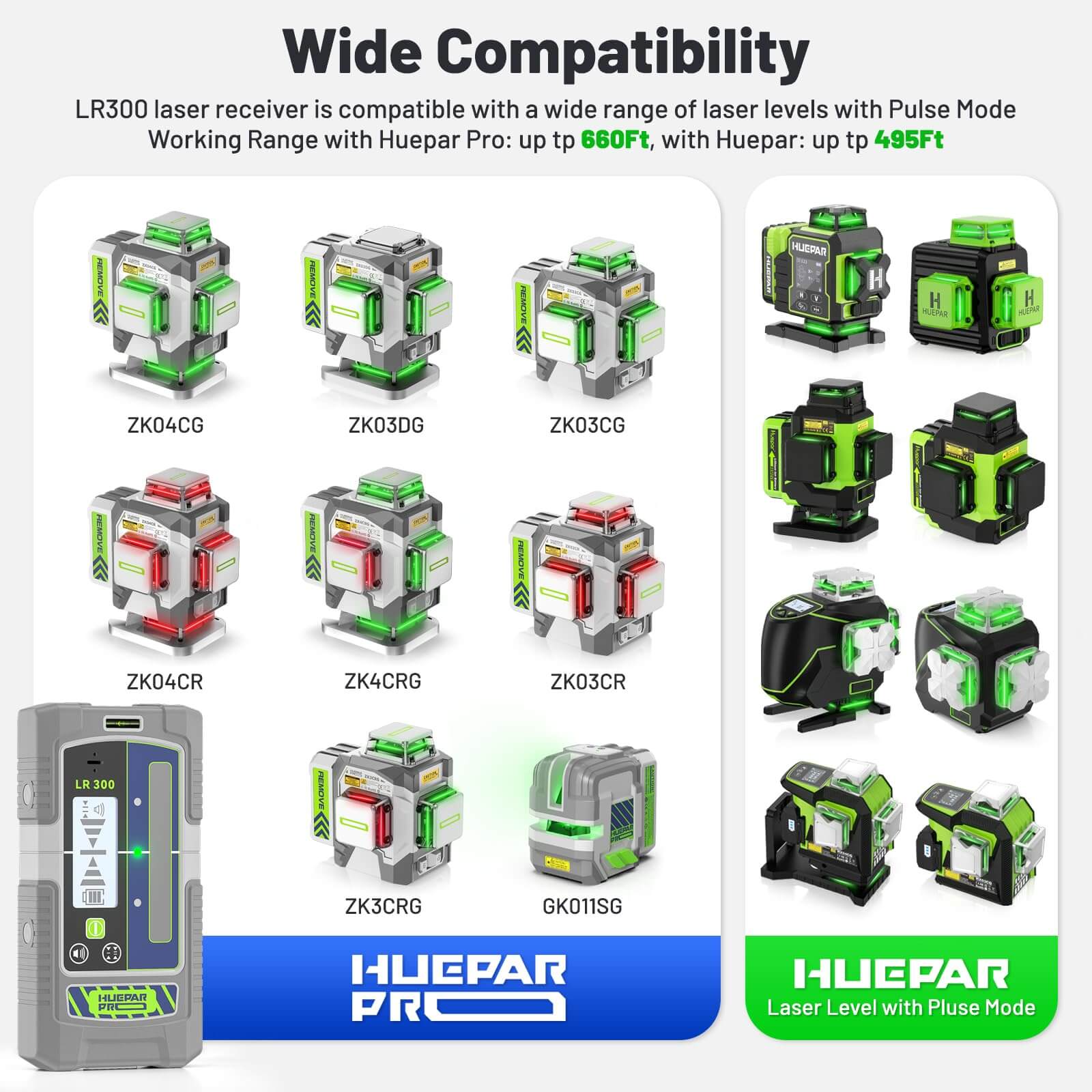Huepar Pro LR300 Laserdetektor