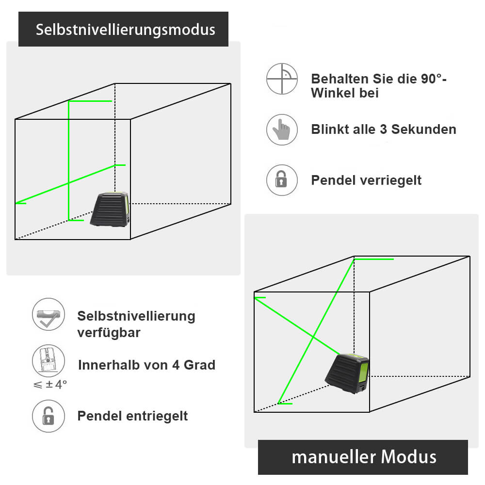 Huepar BOX1G Laserniveau - HUEPAR DE