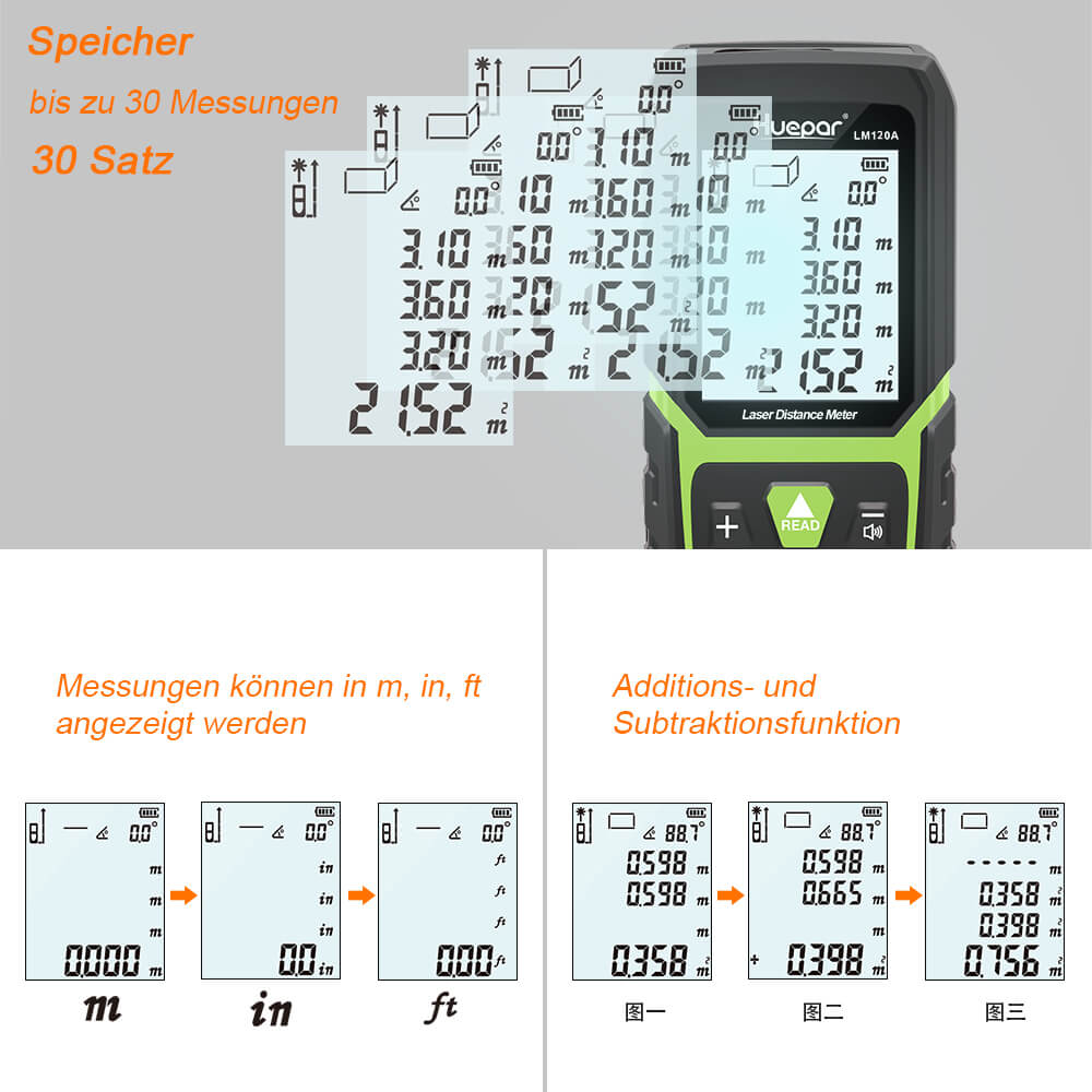 Huepar LM120A - 120M Laser Entfernungsmesser - HUEPAR DE