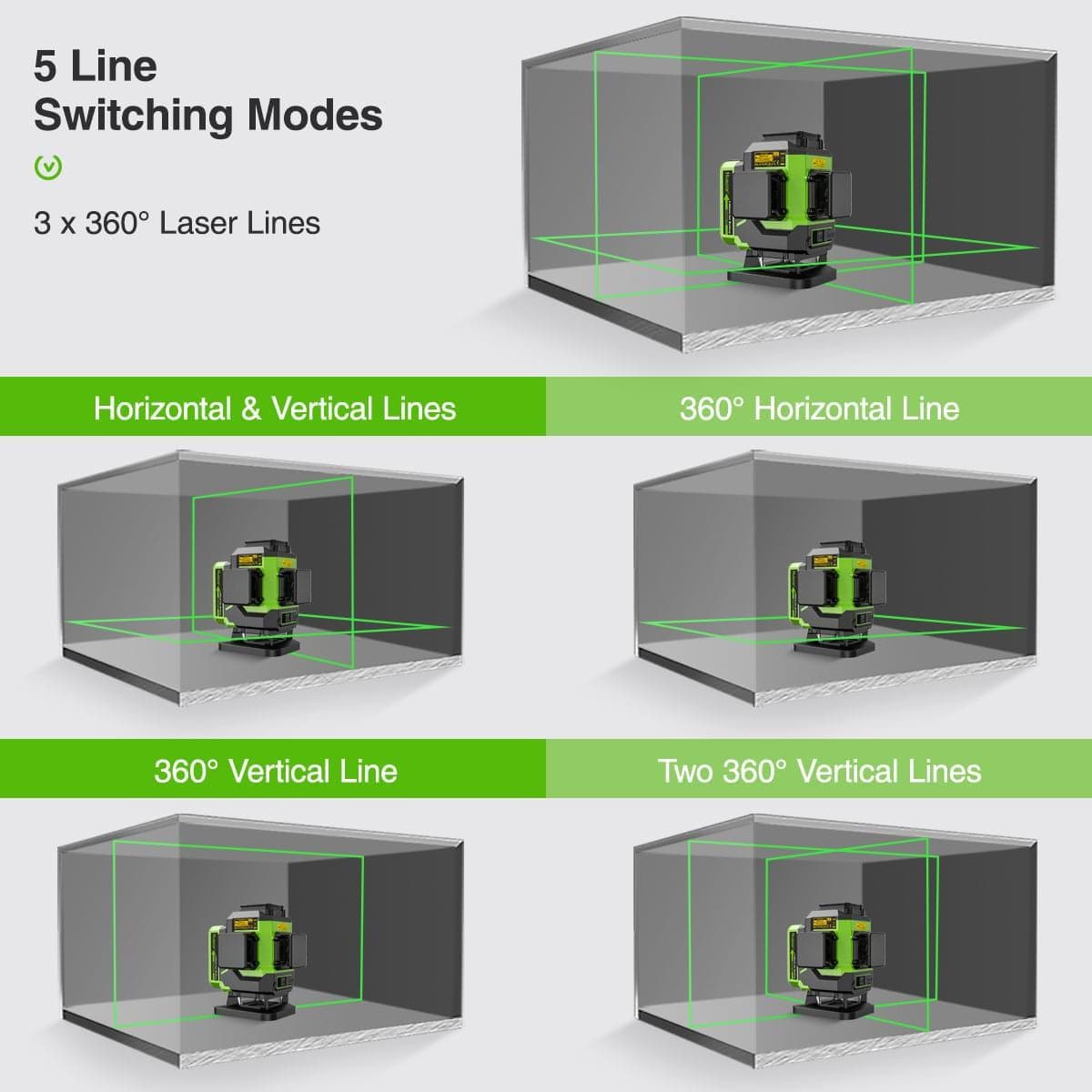 Huepar LS03DG Laserniveau - HUEPAR DE